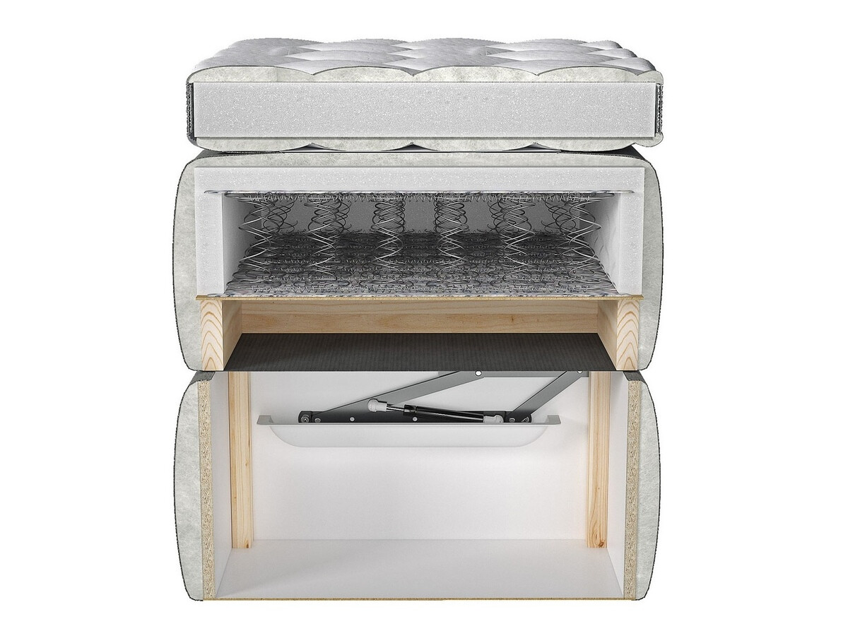 Boxspring krevet ComfiDream Fjorina (Fresh 01)