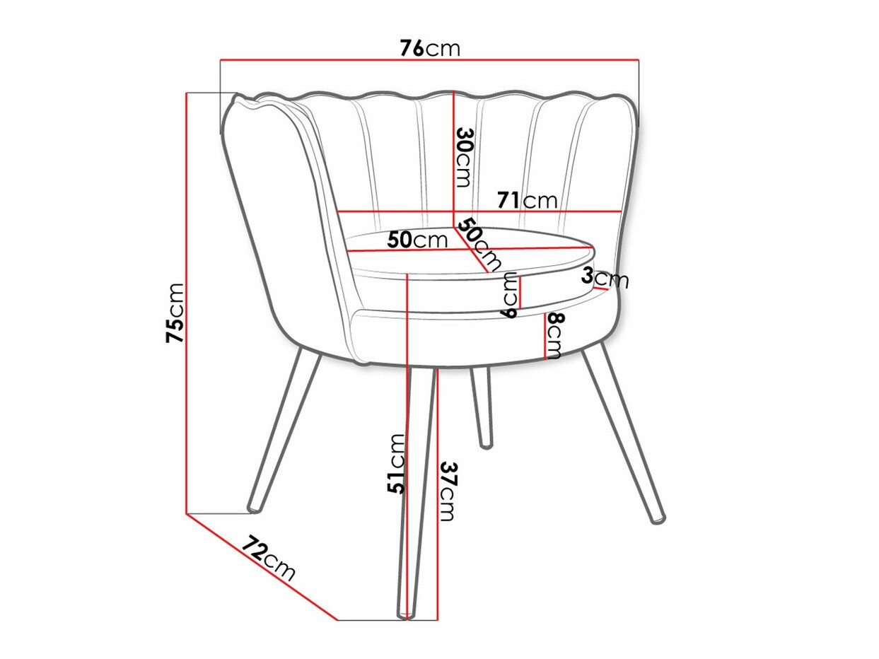 Fotelja Comfivo Univae (Zelena + Zlatna)