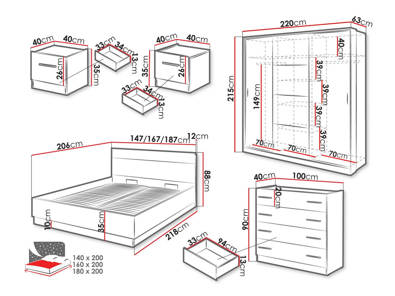Set za spavaću sobu Livsori 110