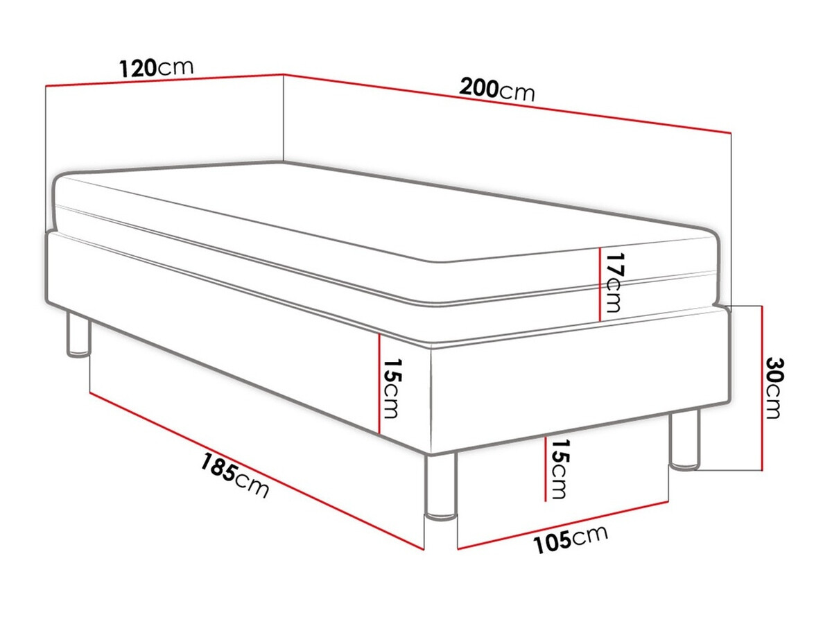 Boxspring krevet Logan 106 (Manila 35)