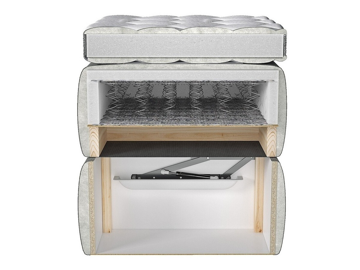 Boxspring krevet ComfiDream 157 (Fresh 01)