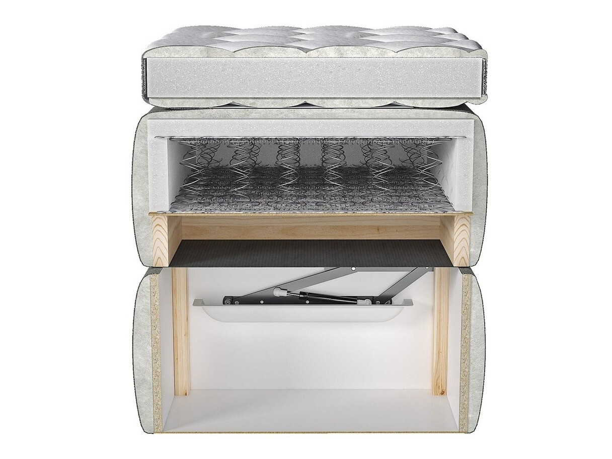 Boxspring krevet ComfiDream Solra (Fresh 01)