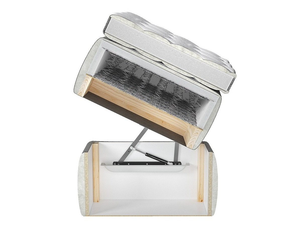 Boxspring krevet ComfiDream Solra (Fresh 01)