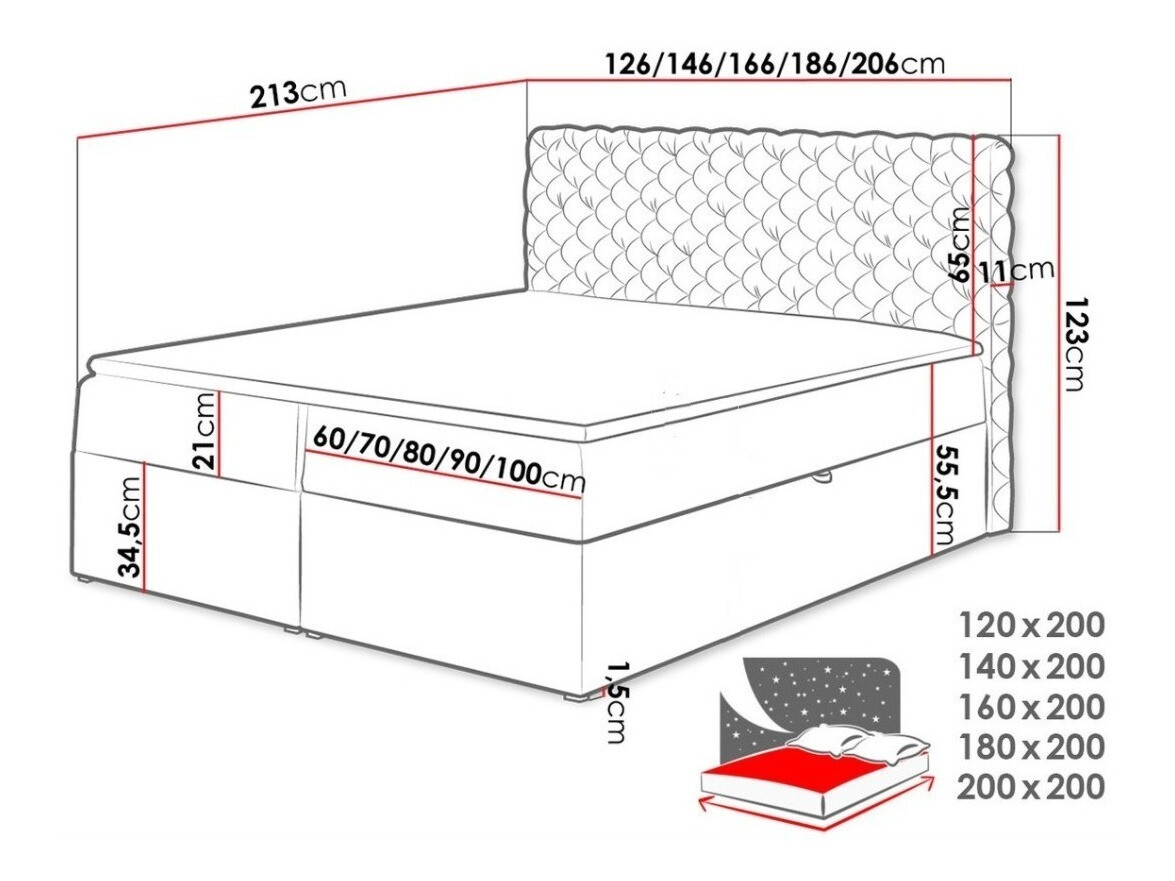 Boxspring krevet Lac (Magic Velvet 2243)