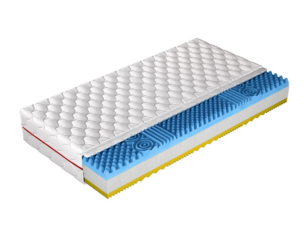 Madrac ComfiDream 106