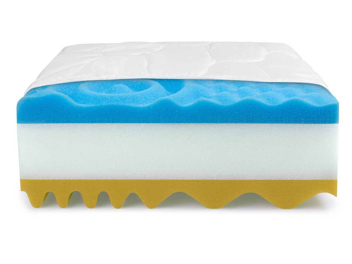 Madrac ComfiDream Profi