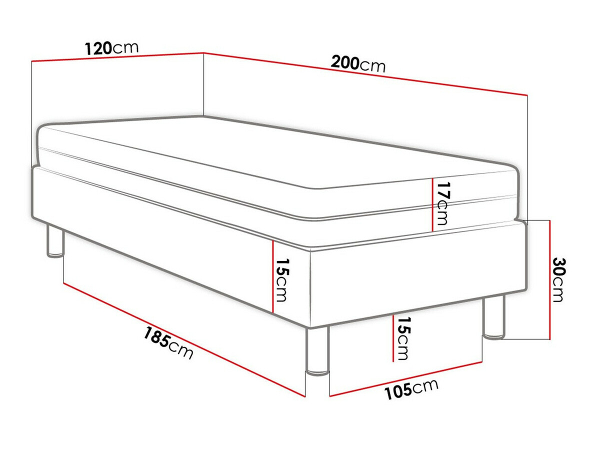 Boxspring krevet Logan 101 (Manila 16)