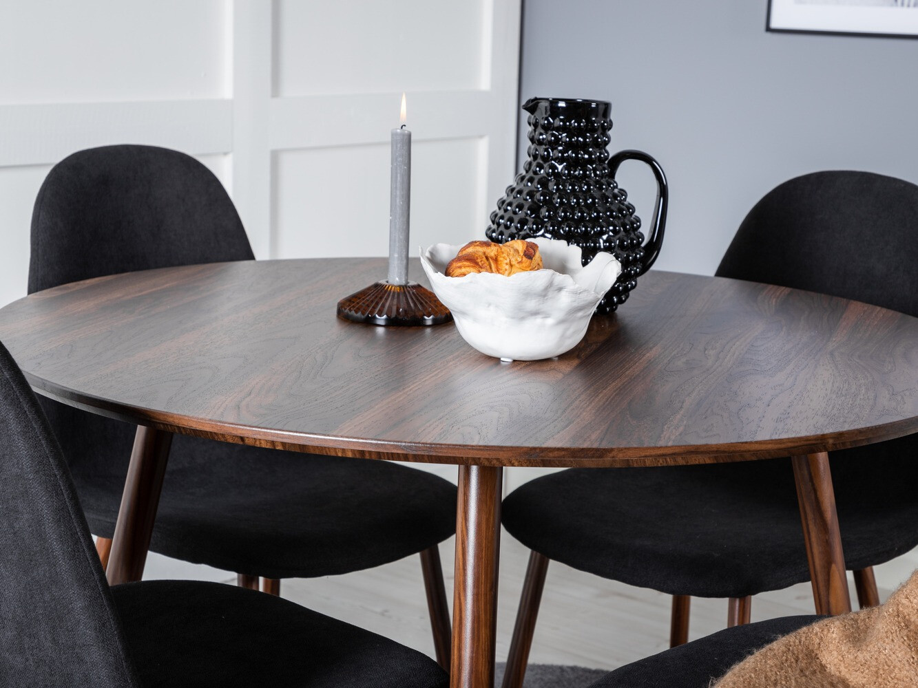 Blagovaonski set Dallas 1548