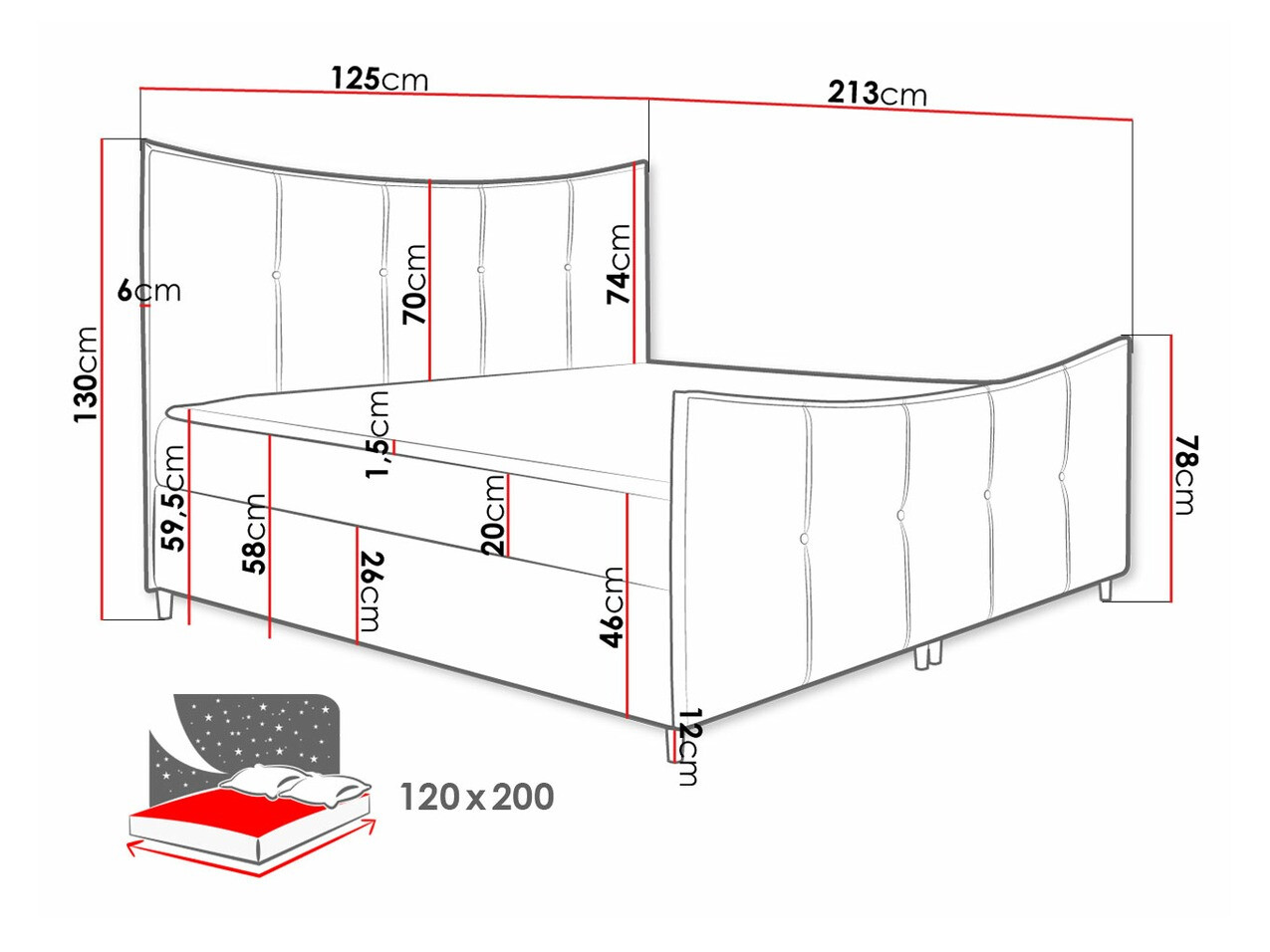 Boxspring krevet Fons (Fresh 4)