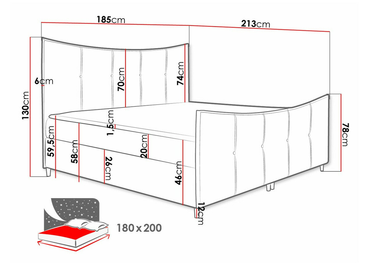 Boxspring krevet Fons (Fresh 8)