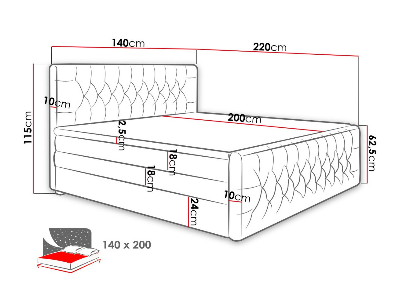 Boxspring krevet Florum (Trinity 15)