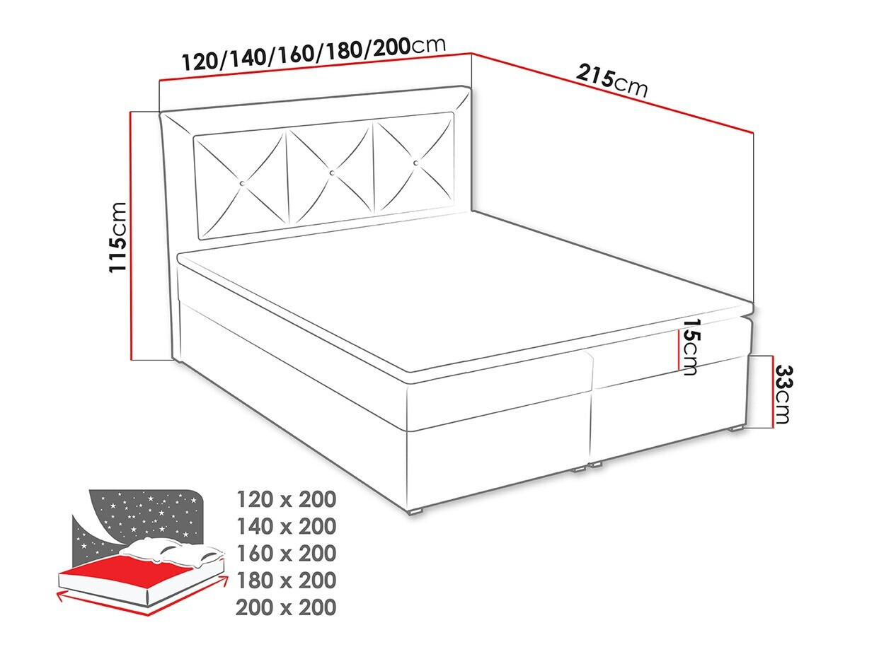 Boxspring krevet Pomona 113 (Victoria 14 853)
