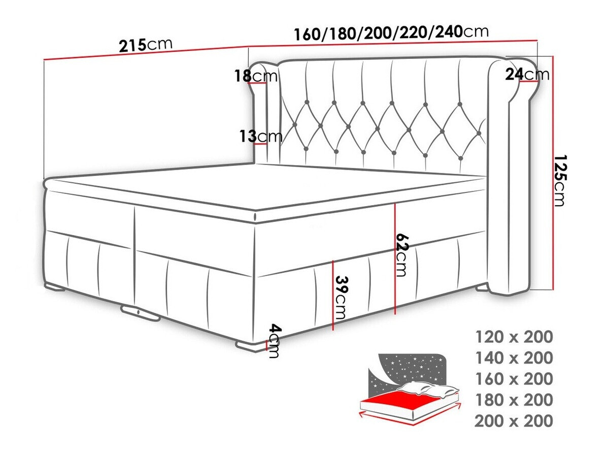 Boxspring krevet Ars (Magic Velvet 2201)
