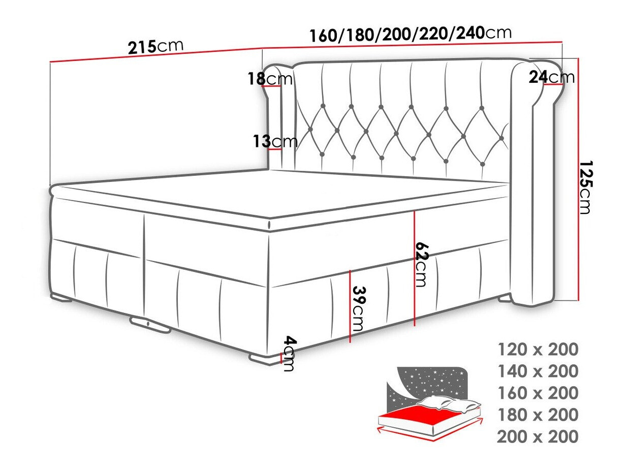 Boxspring krevet Ars (Magic Velvet 2201)