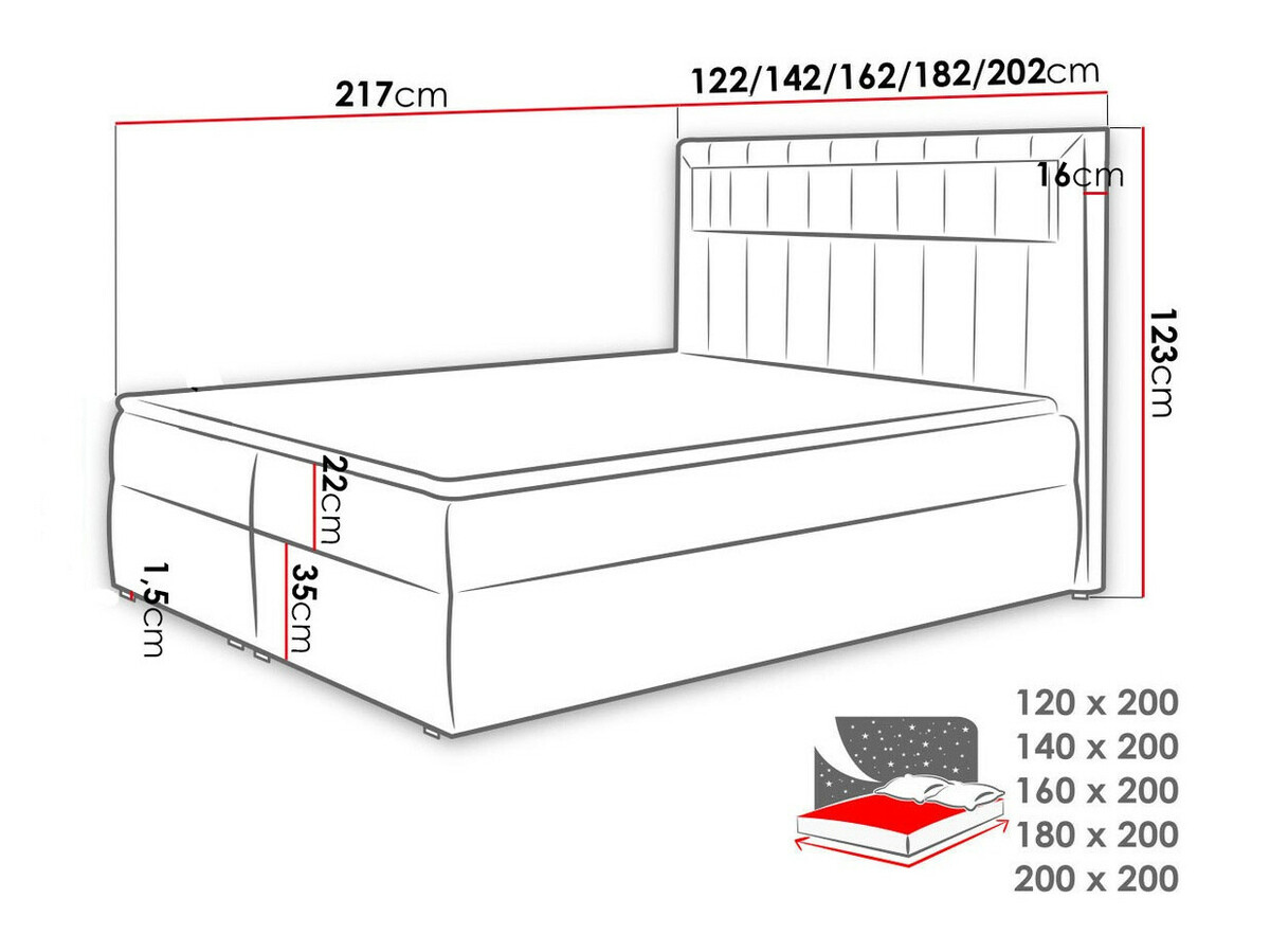Boxspring krevet Pomum (Soft 029)