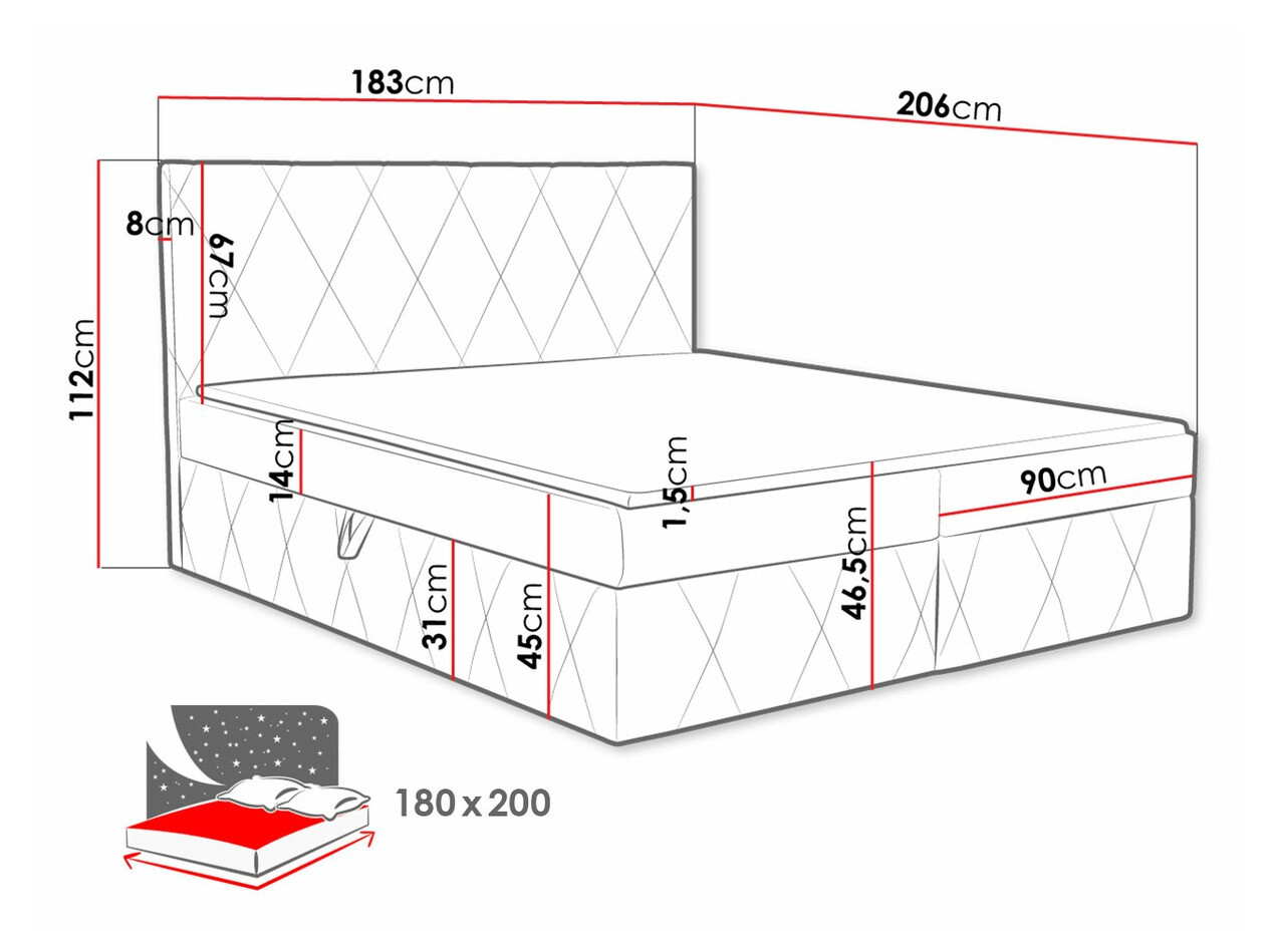 Boxspring krevet Comfivo Avis (Magic Velvet 2288)