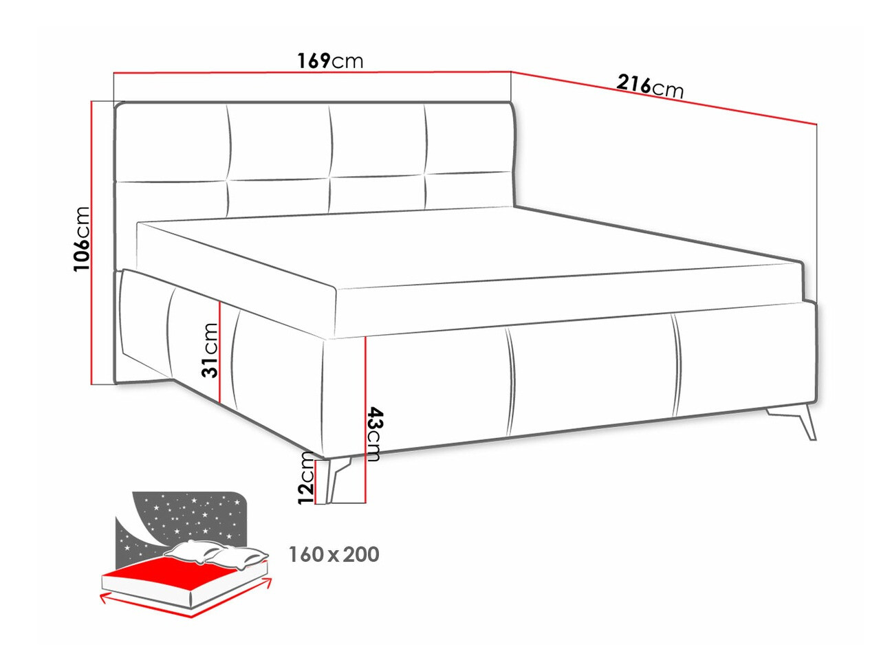Krevet ComfiDream Sorona (Fresh 01)