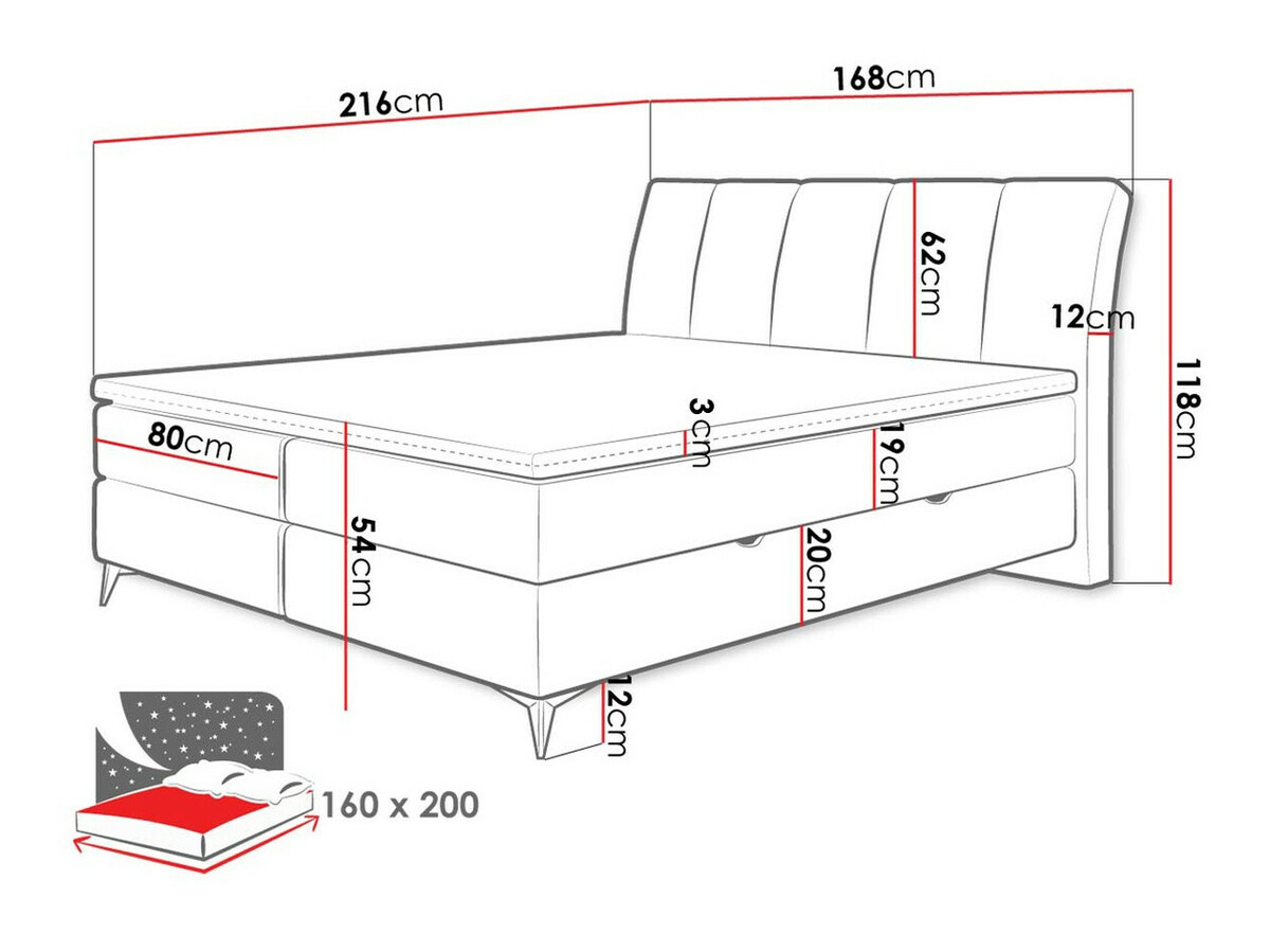 Boxspring krevet ComfiDream Onauna (Fresh 32)
