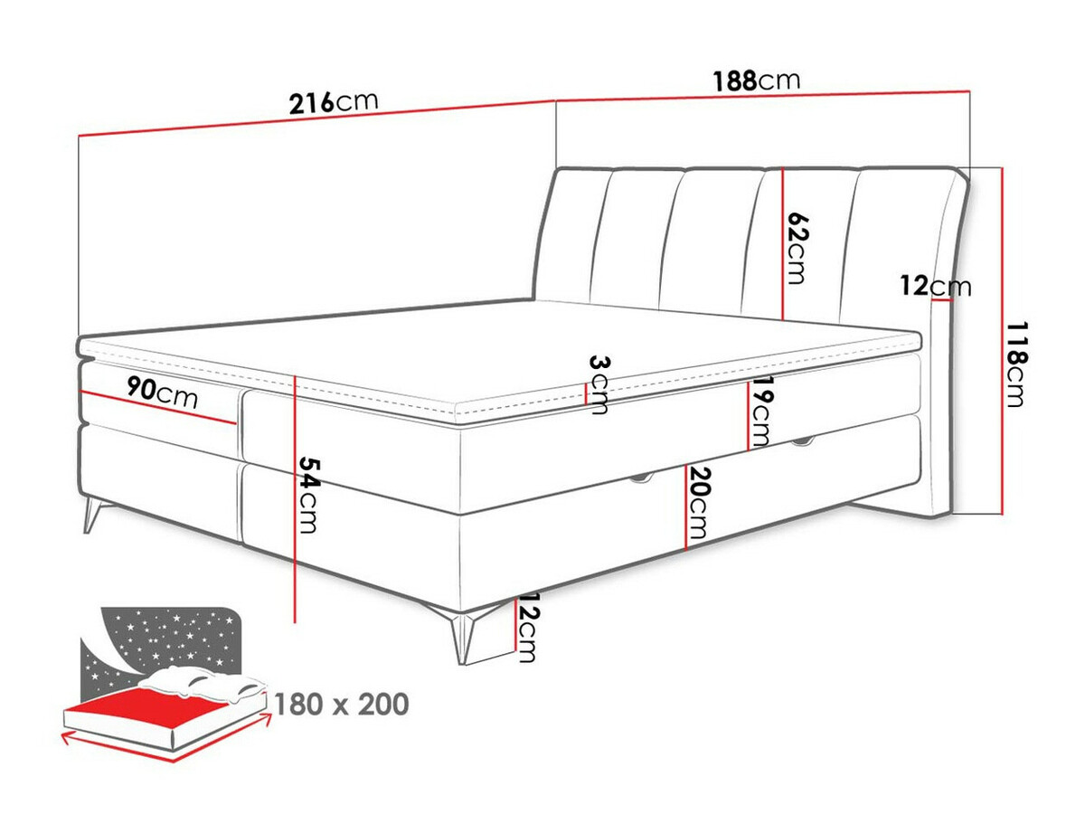 Boxspring krevet ComfiDream Onauna (Fresh 32)