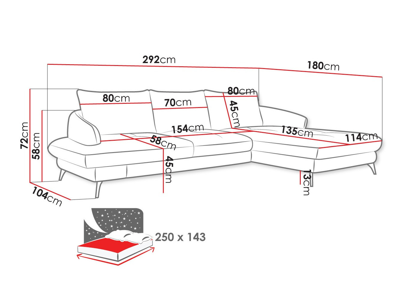 Kutna garnitura Lincoln 173 (Barrel 03)