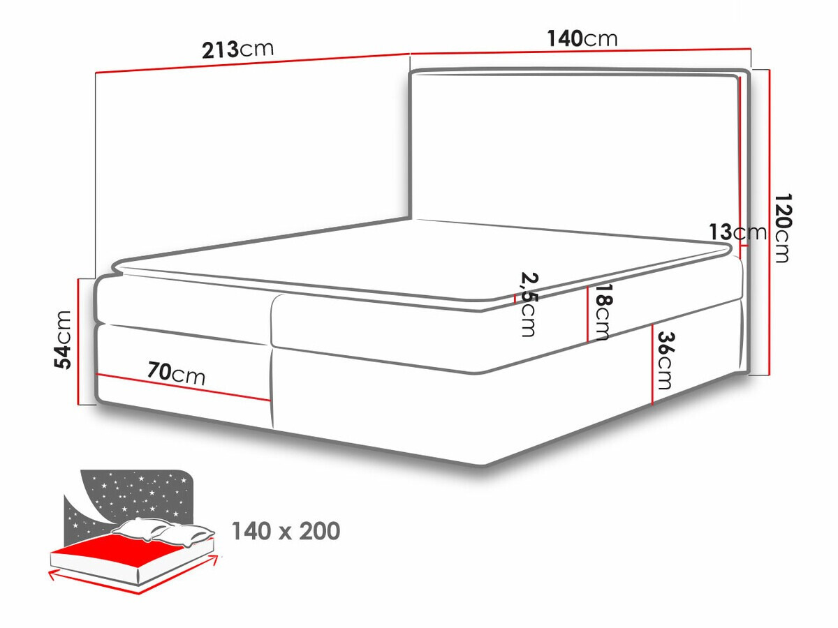 Boxspring krevet Butyrum (Muna 02)