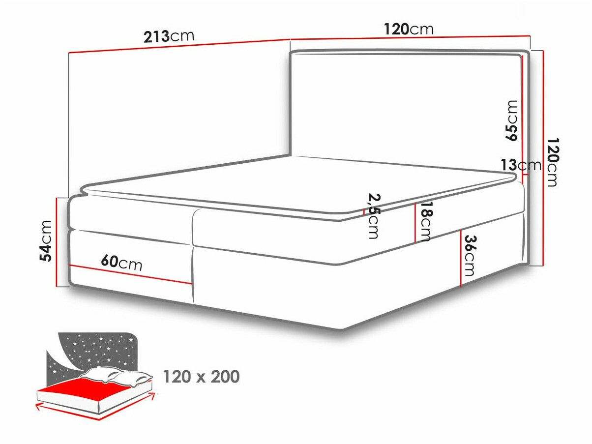 Boxspring krevet Butyrum (Muna 05)