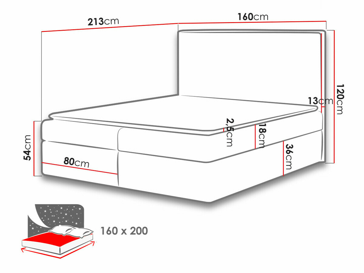 Boxspring krevet Butyrum (Muna 14)