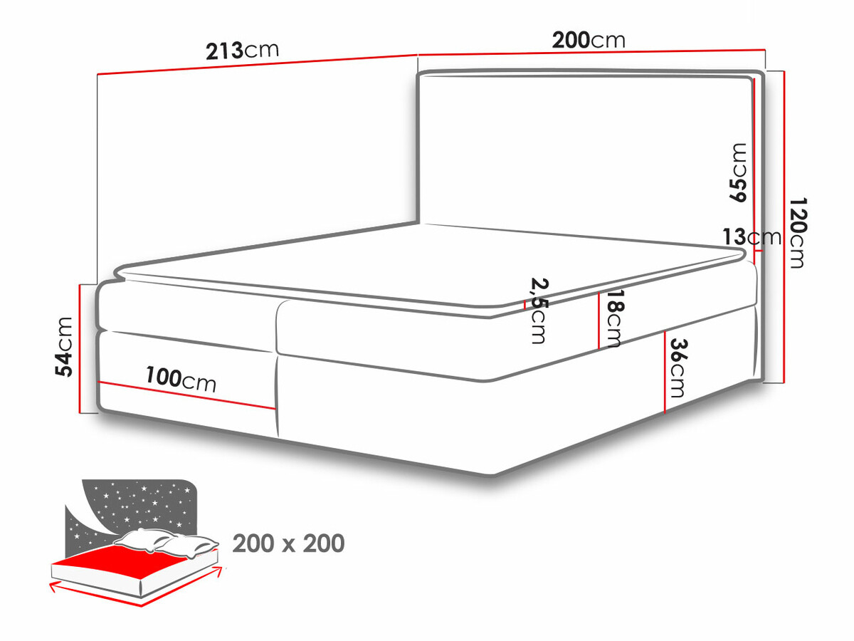 Boxspring krevet Butyrum (Muna 14)