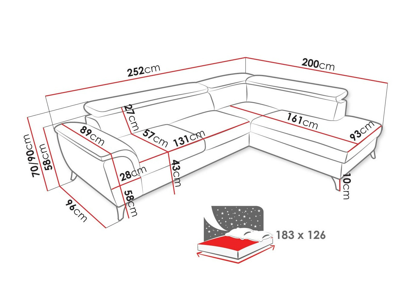 Kutna garnitura Lincoln 178 (Zetta 300)