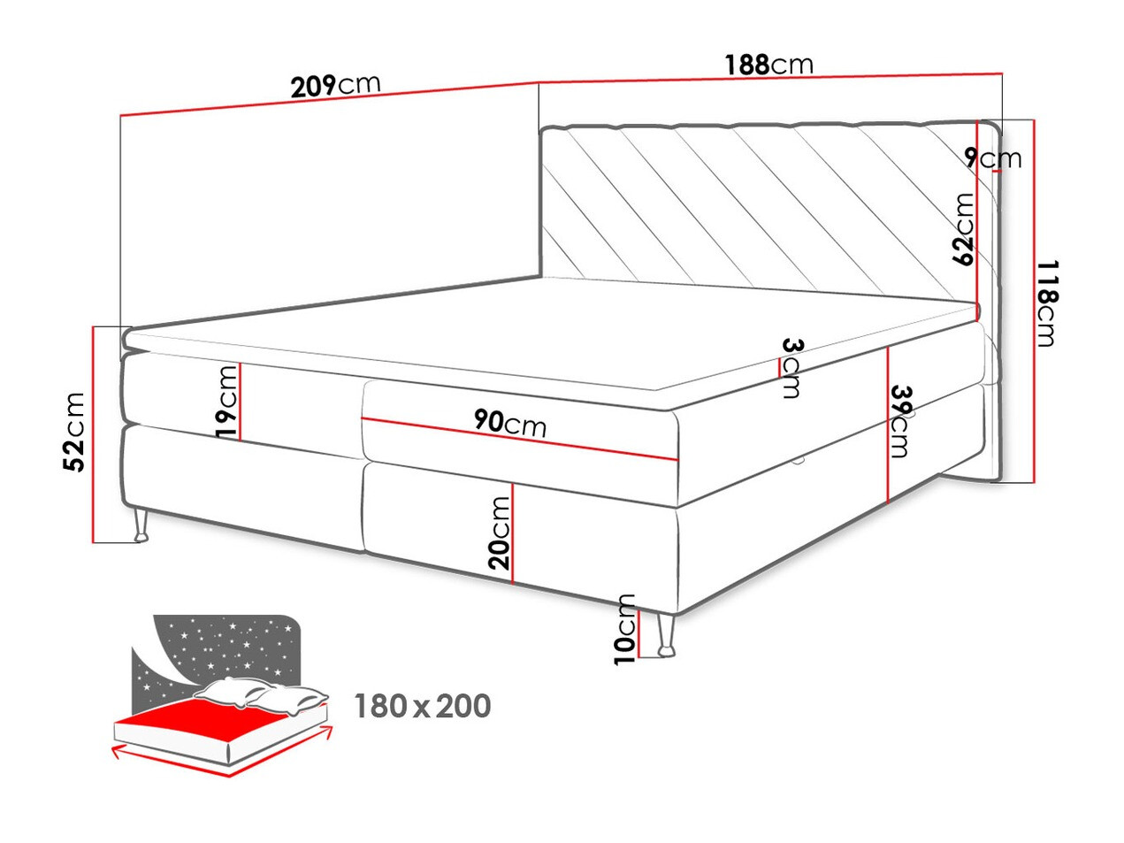 Boxspring krevet ComfiDream Onaona (Fresh 11)