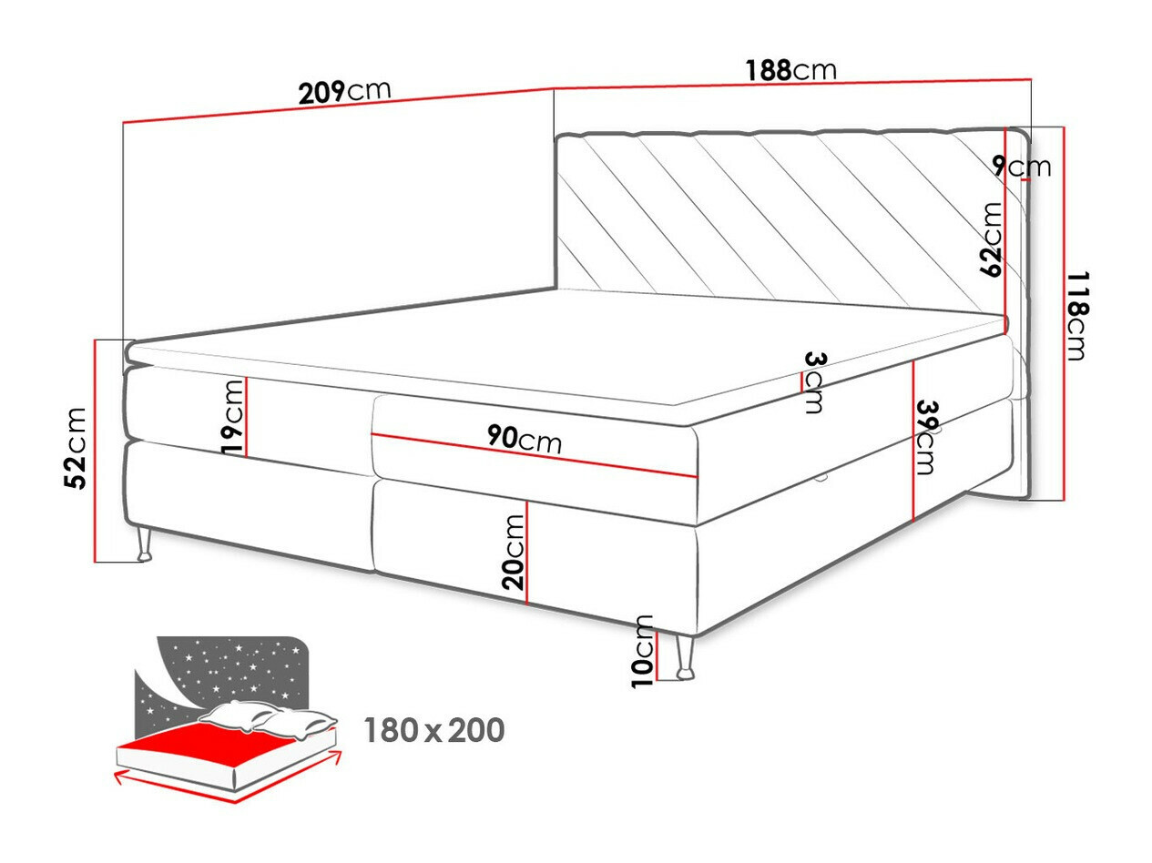 Boxspring krevet ComfiDream Onaona (Fresh 1)