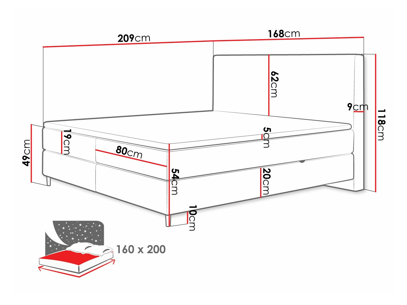Boxspring krevet ComfiDream Miraara (Poso 05 + Kronos 05)