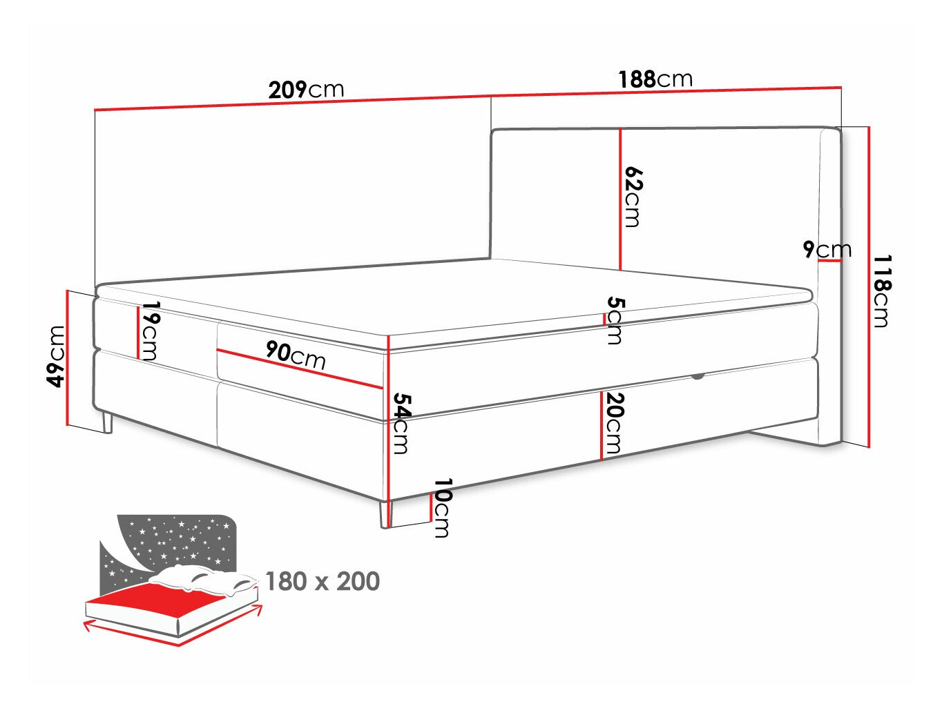 Boxspring krevet ComfiDream Miraara (Poso 05 + Kronos 05)