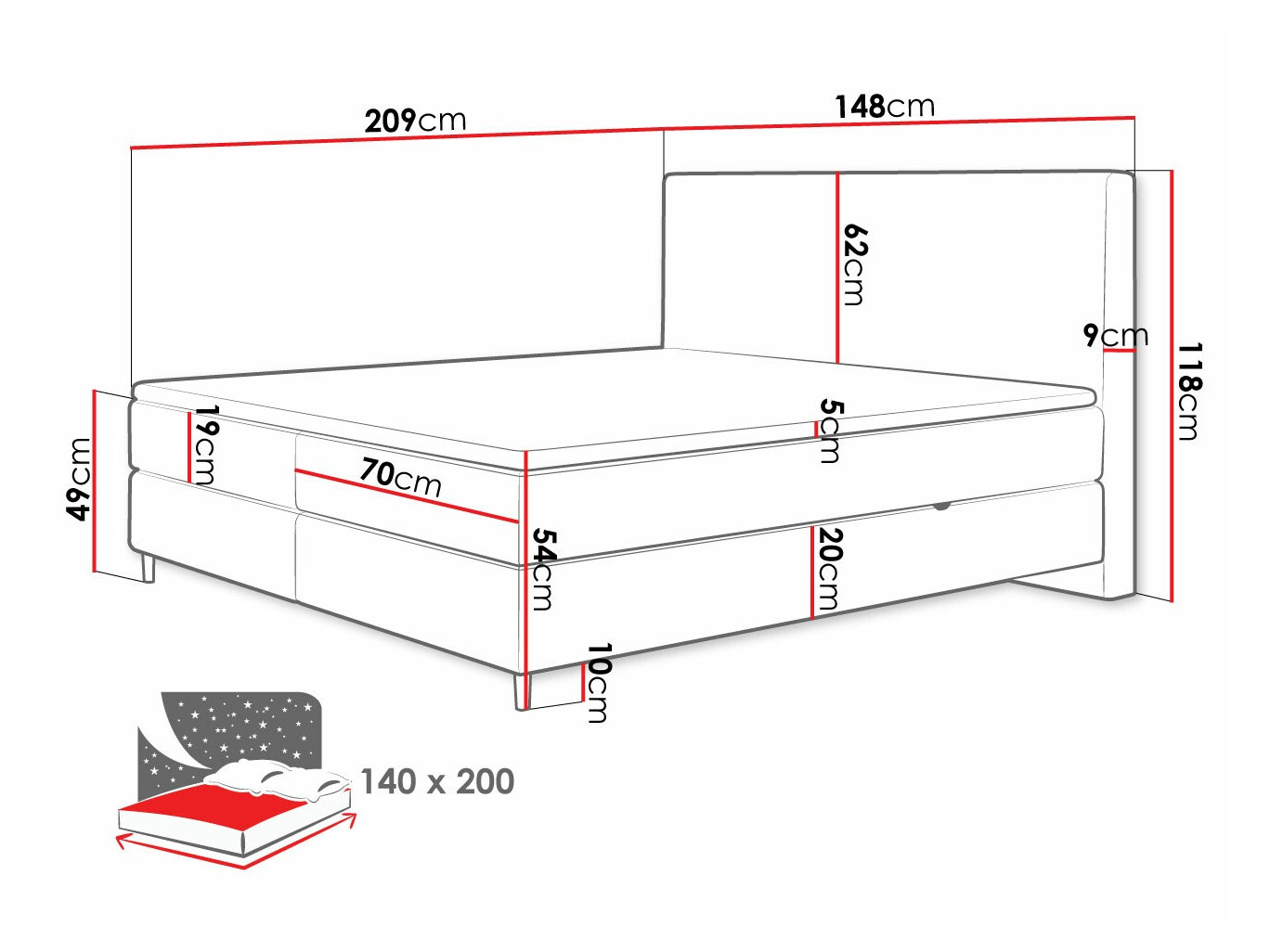 Boxspring krevet ComfiDream Miraara (Poso 14 + Kronos 14)
