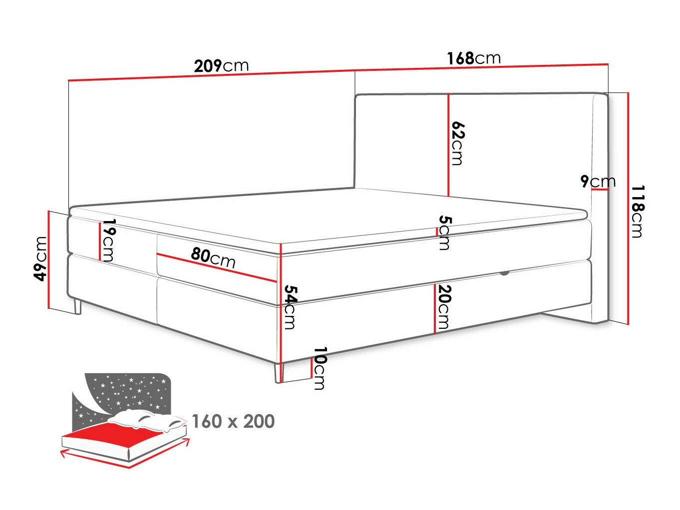 Boxspring krevet ComfiDream Miraara (Poso 14 + Kronos 14)