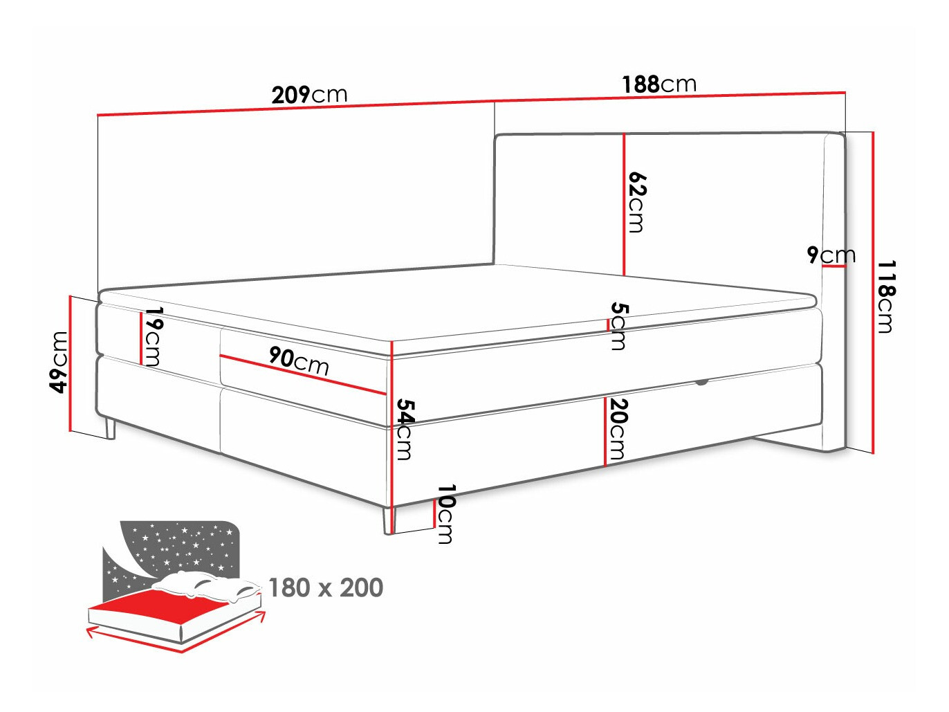 Boxspring krevet ComfiDream Miraara (Poso 27 + Kronos 27)