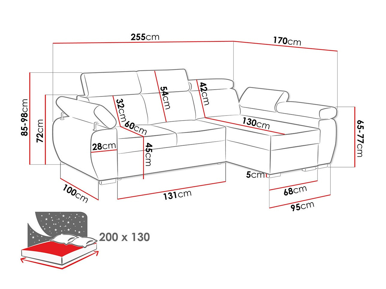 Kutna garnitura Columbus 192 (Poso 01)