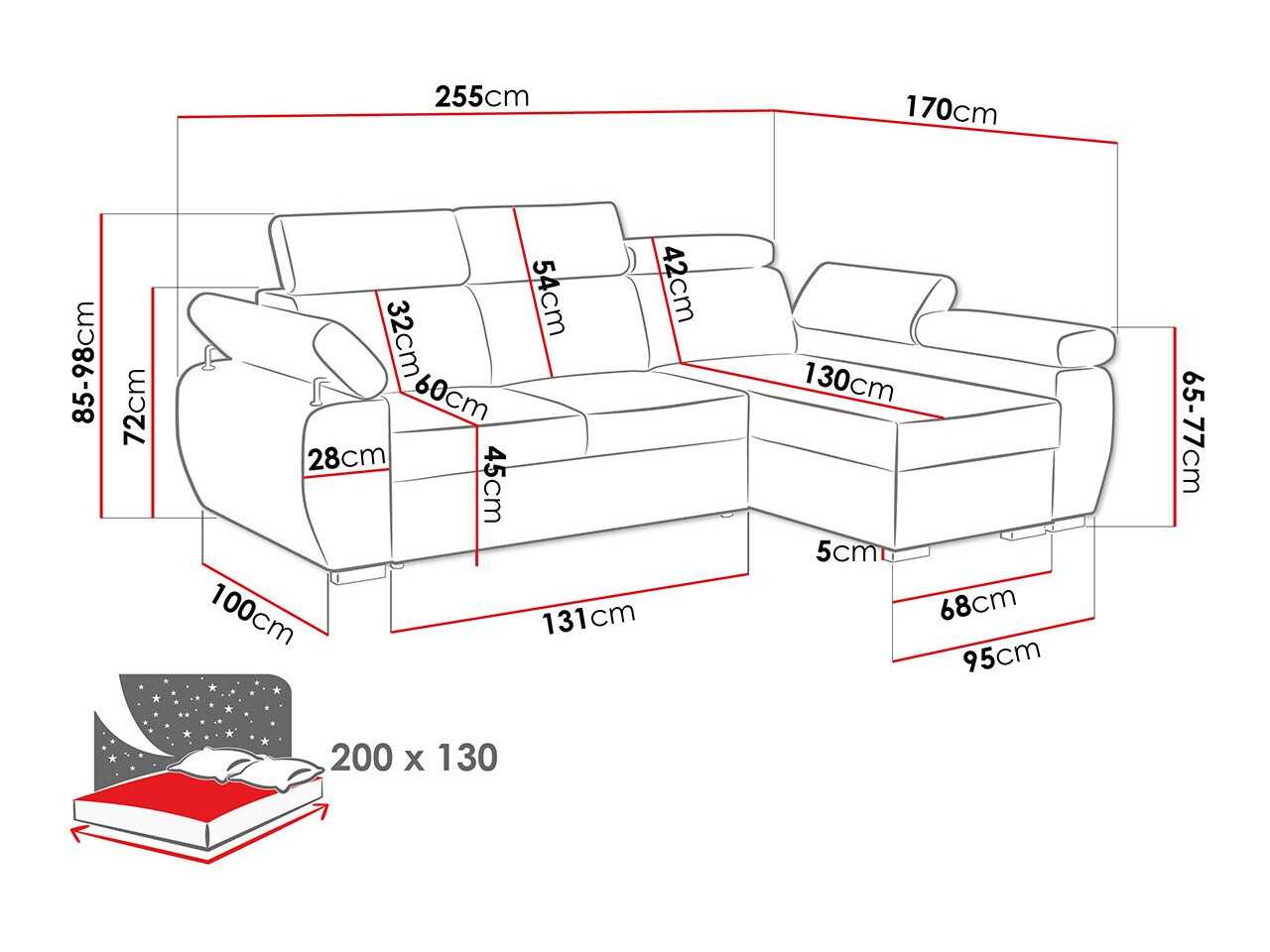 Kutna garnitura Columbus 192 (Poso 100)