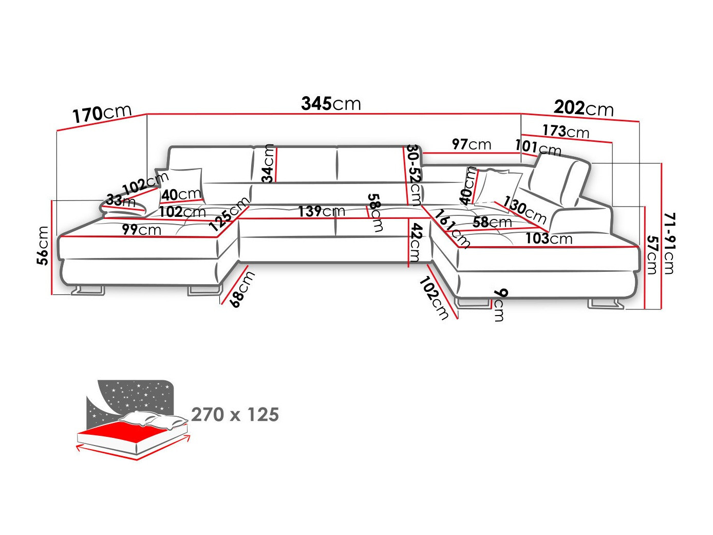 Kutna garnitura Comfivo 138 (Poso 100)