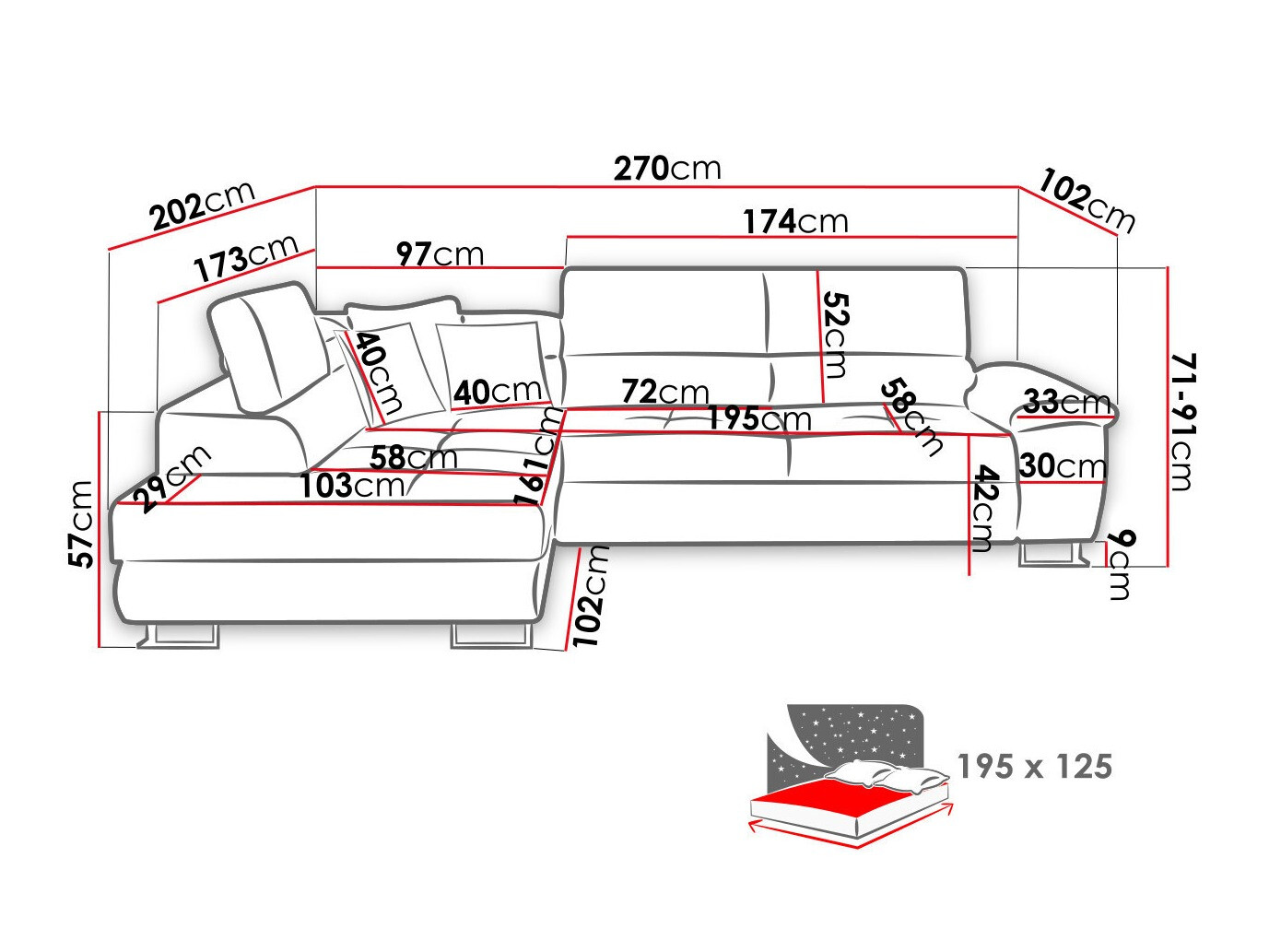 Kutna garnitura Comfivo 139 (Poso 100)