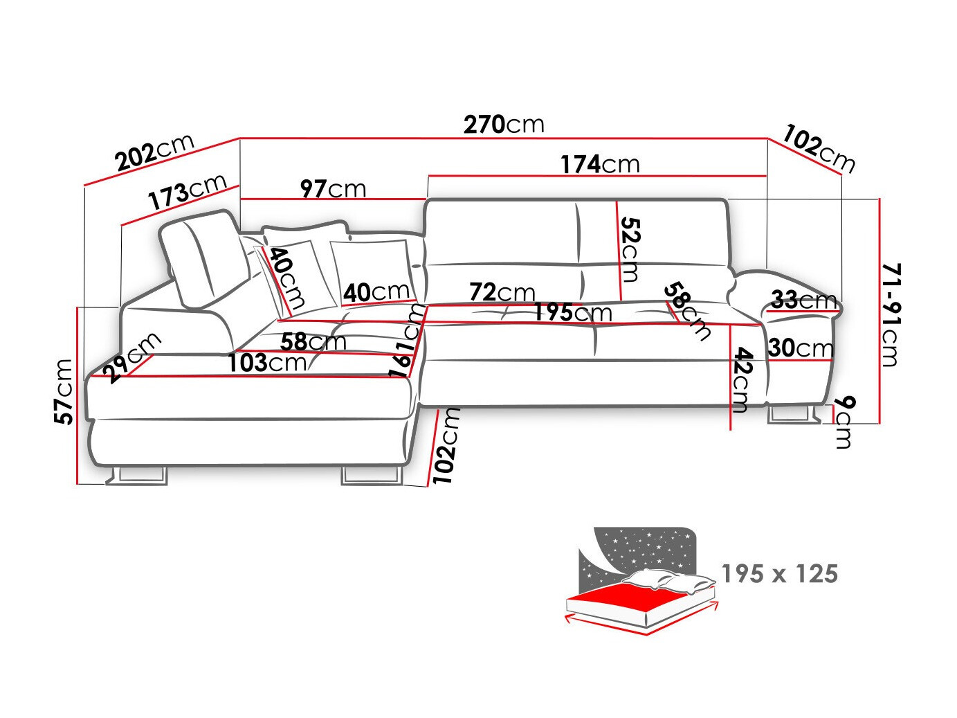 Kutna garnitura Comfivo 139 (Poso 110)