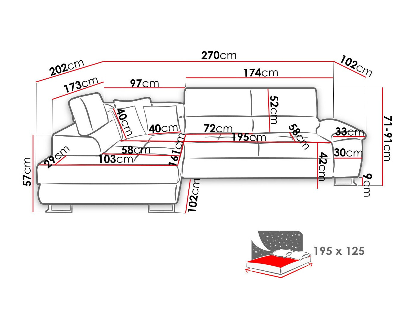 Kutna garnitura Comfivo 139 (Poso 39)