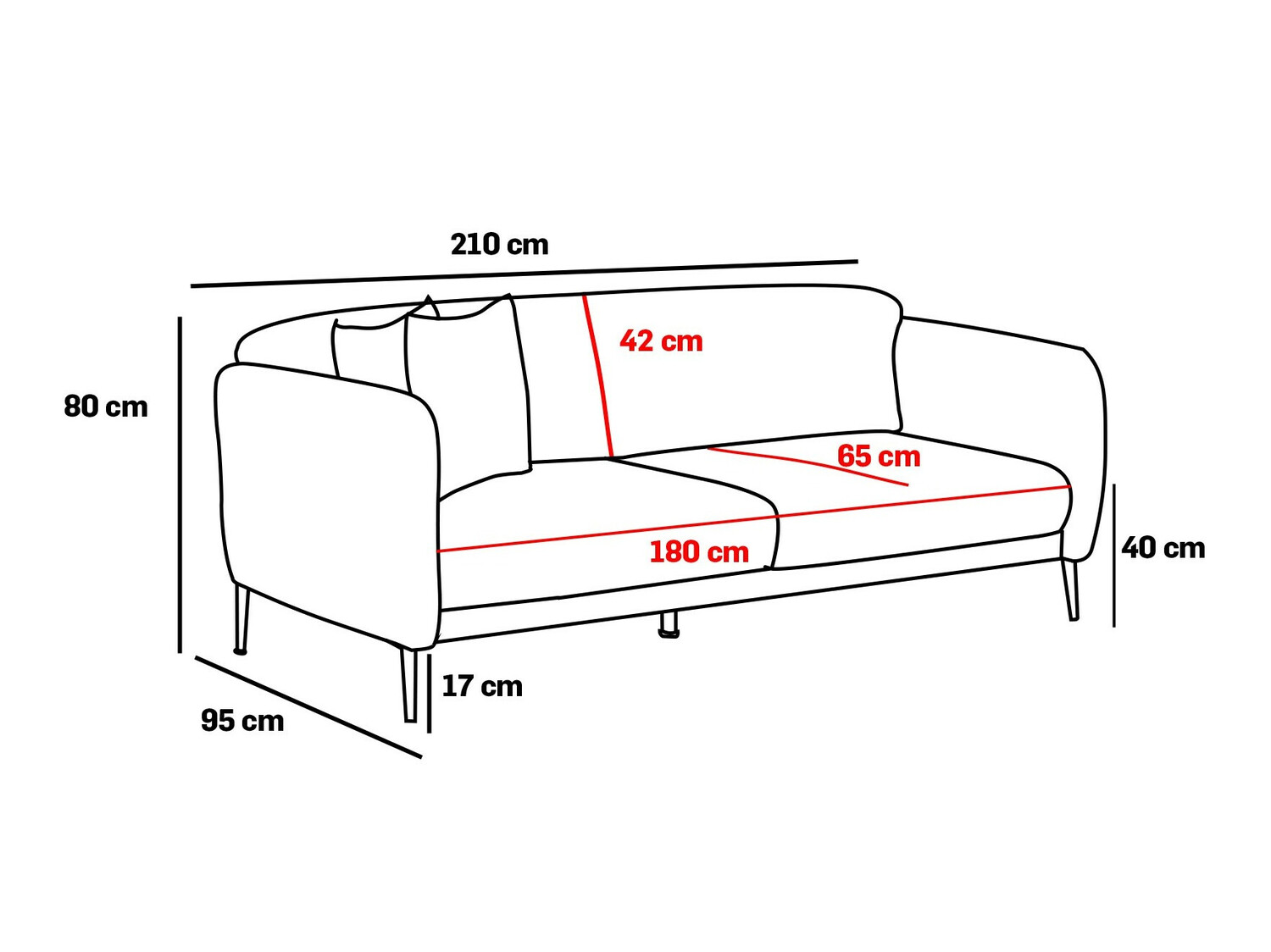 Sofa Altadena 127 (Antracit)