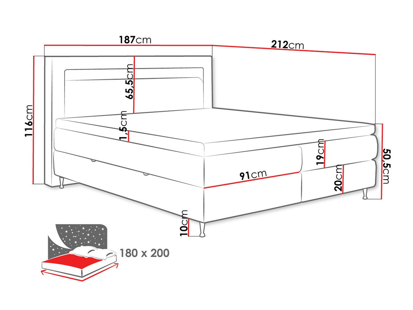 Boxspring krevet ComfiDream Celara (Fresh 01)