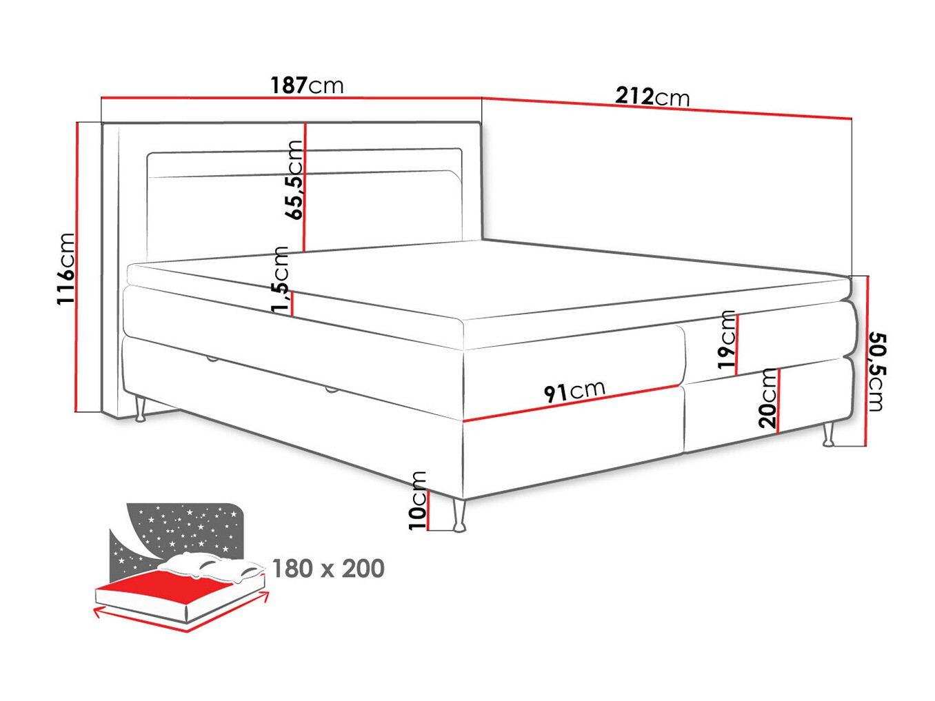 Boxspring krevet ComfiDream Celara (Soft 017)