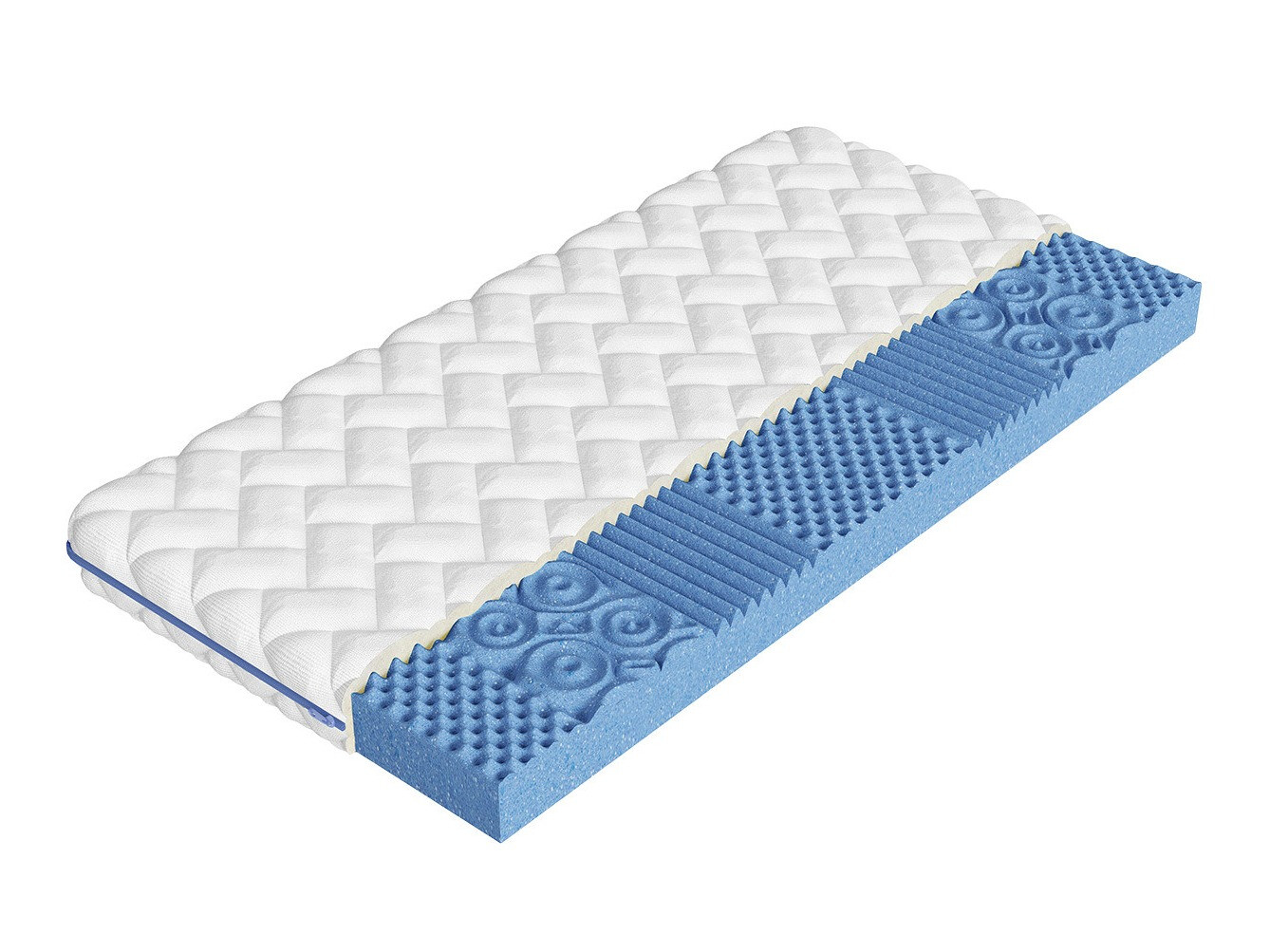 Madrac ComfiDream Blue