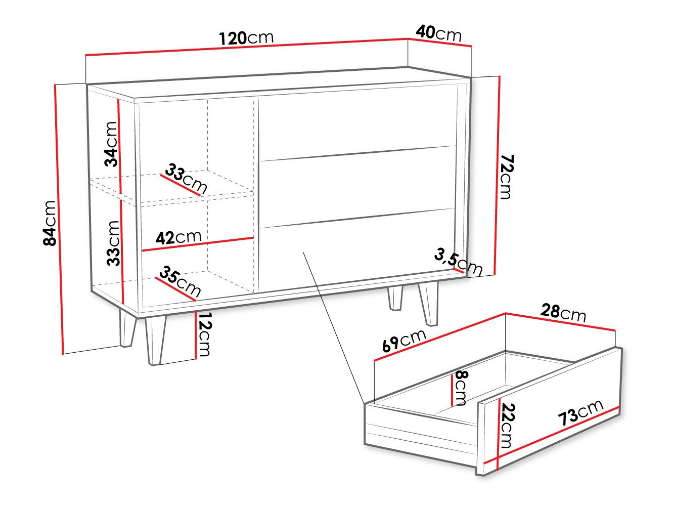 Komoda Comfivo Romtori