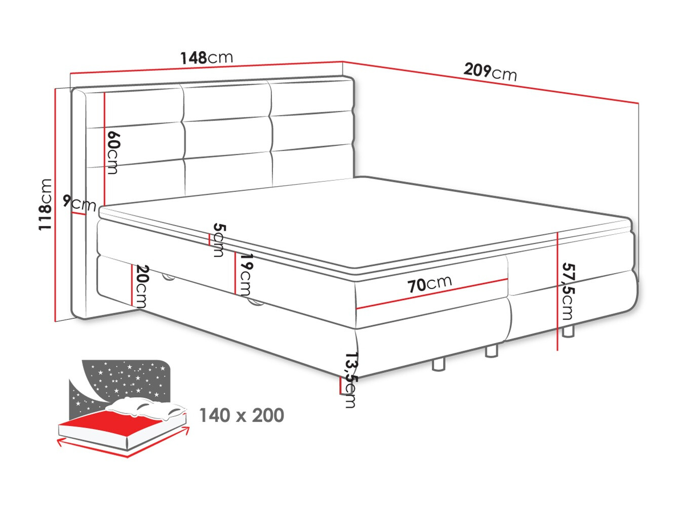 Boxspring krevet ComfiDream Serena (Barrel 04)