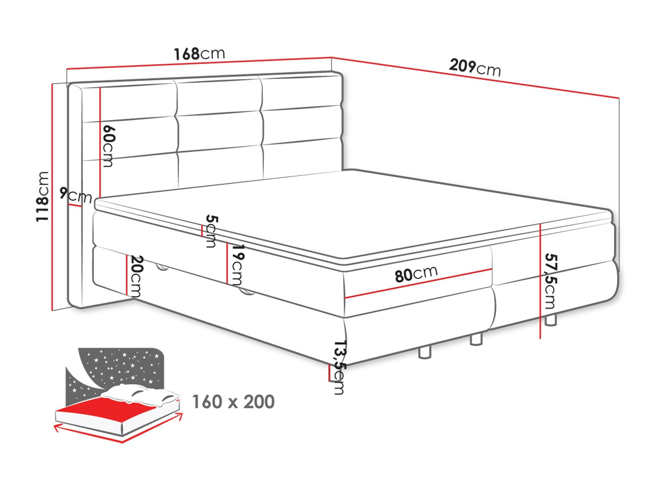 Boxspring krevet ComfiDream Serena (Barrel 09)
