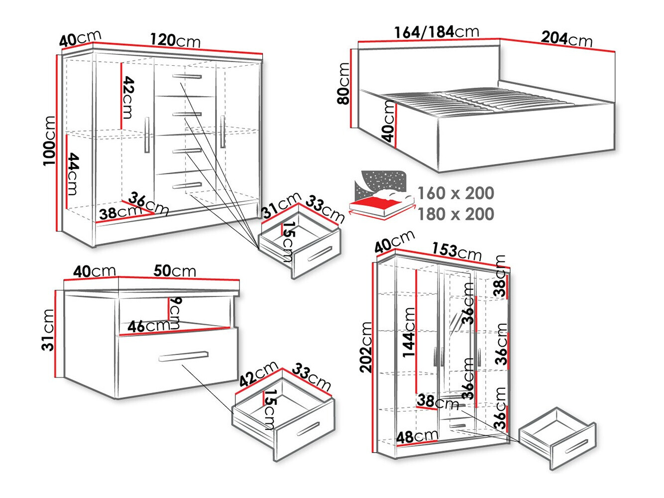 Set za spavaću sobu Comfivo Pastor